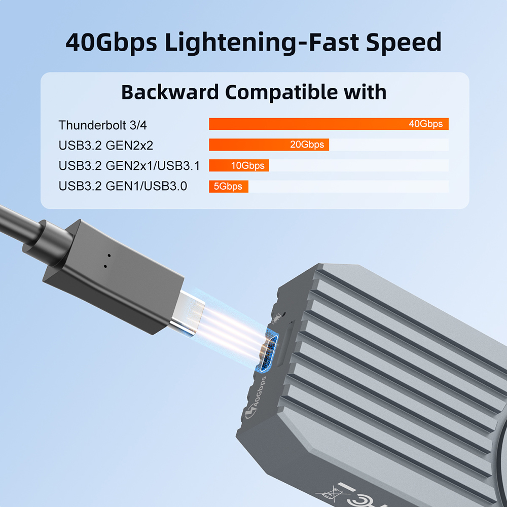 Maiwo 40gbps externer Festplat – 8Tb M2 Nvme Ssd Bewertung und Preis